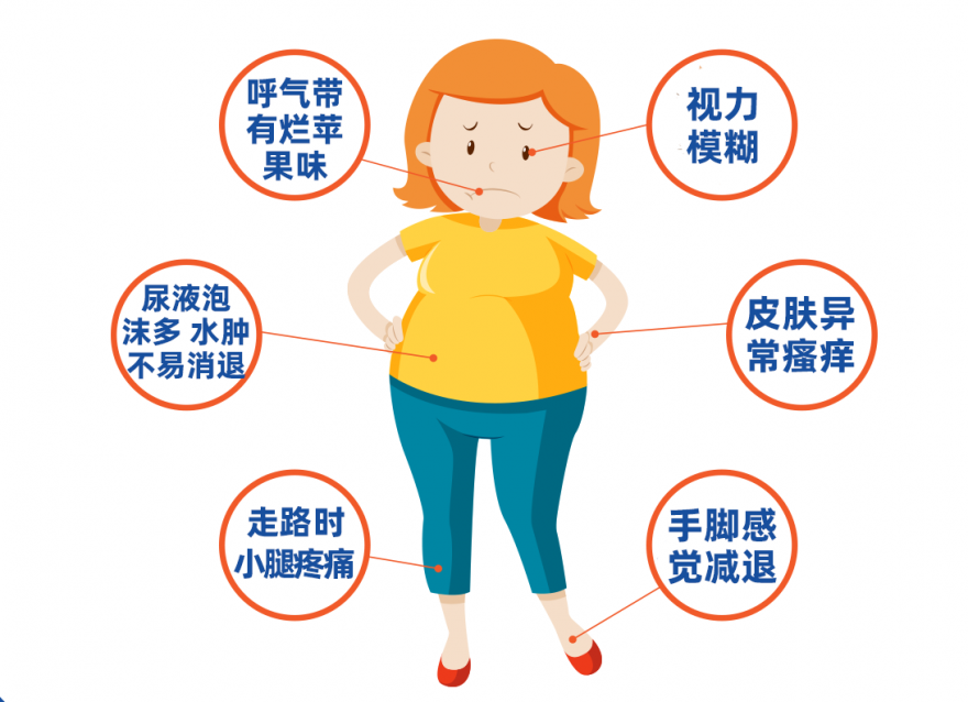 血糖飆高的預警信號，你知道哪些？