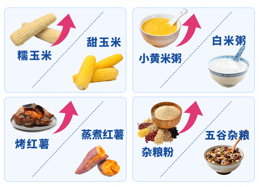 誰說粗糧都能控糖？這4種可能比米飯還升糖