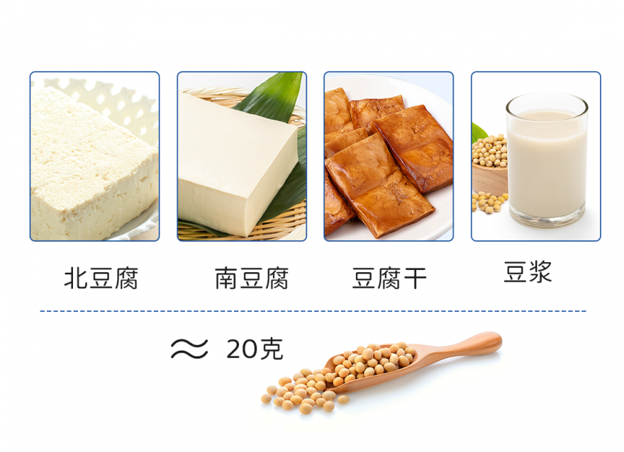 每天15-25克大豆 吃出健康好體質