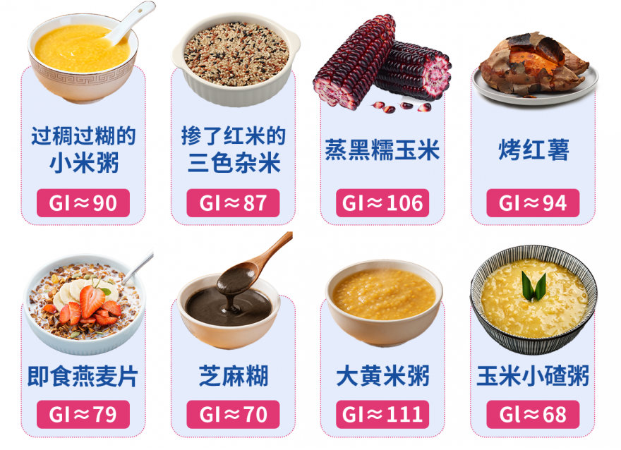 8種高升糖粗糧 很多人天天都在吃